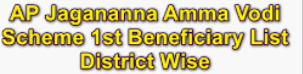 [final list] Amma Vodi Scheme 2st Beneficiary List District Wise Name Pdf File