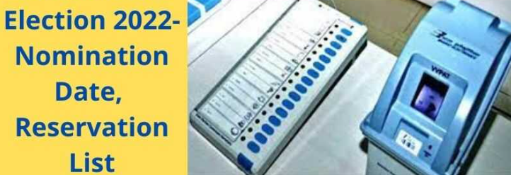 BMC Election 2022 Reservation List